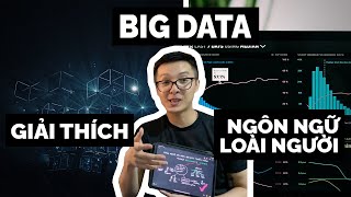 Big data analytics là gì
