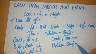 Cách tính mệnh