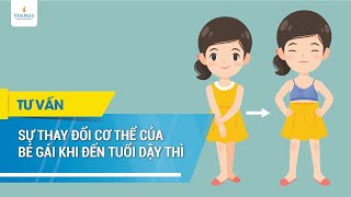 Câu hỏi trắc nghiệm về tuổi dậy thì