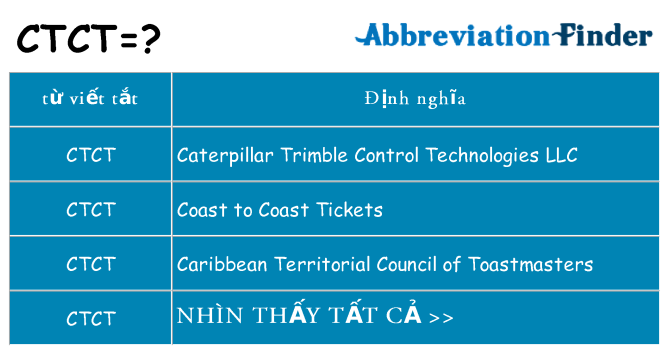 Ctct là gì