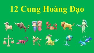 Cung thiên yết trong tiếng anh là gì