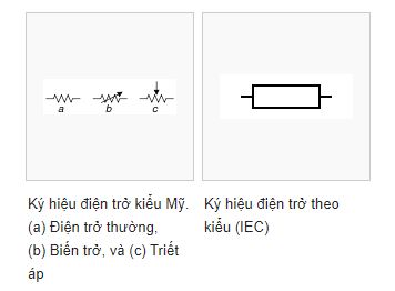 điện trở tương đương ký hiệu là gì