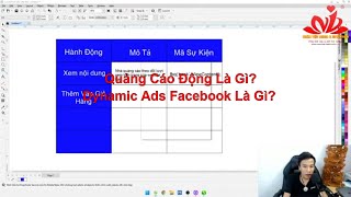 Dynamic ads là gì