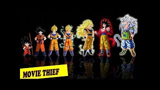 Goku bao nhiêu tuổi