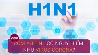 H7n9 là gì