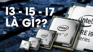 I5 i7 là gì