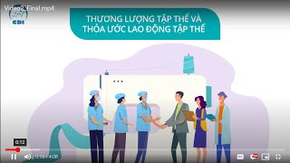 Thương lượng tập thể là gì