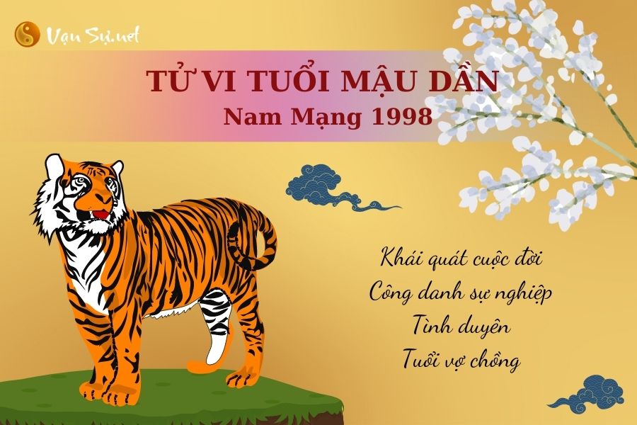 Tuoi mau dan 1998 nam