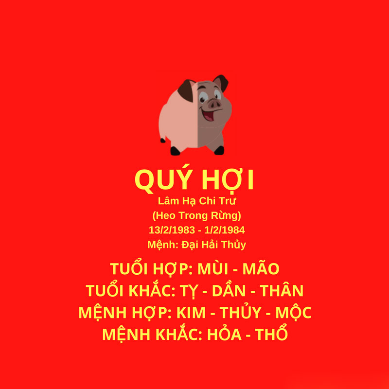 Tuổi quý hợi